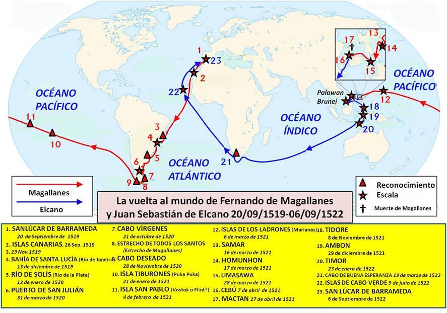 La vuelta al mundo de Fernando de Magallanes y Juan Sebastián Elcano