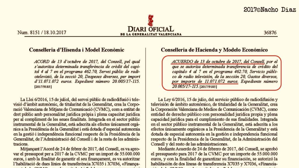 esa propuesta fue aprobada el 13 de octubre de 2017 por la Generalitat