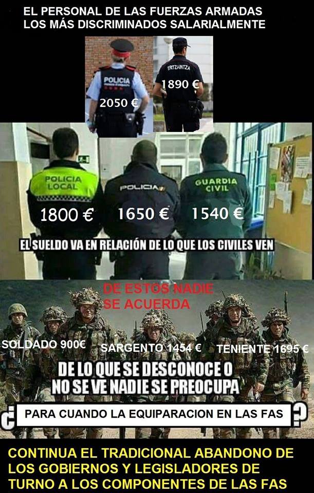 BRECHA LABORAL.