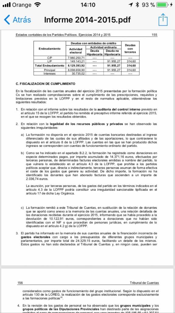 Informe Tribunal de cuentas