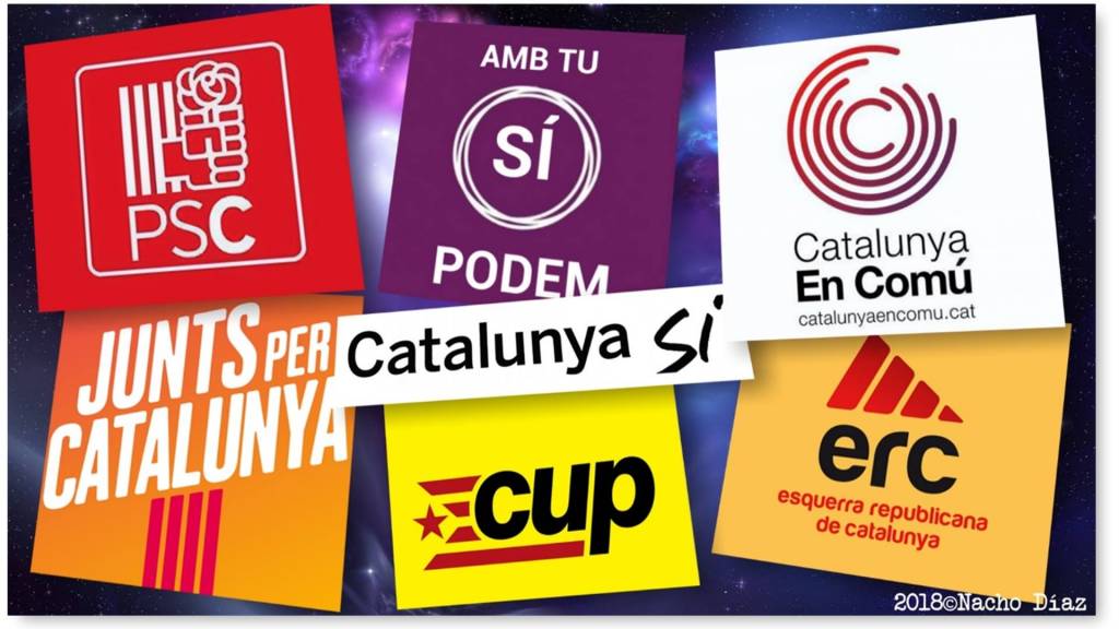 Partidos Nacionalistas Catalanes