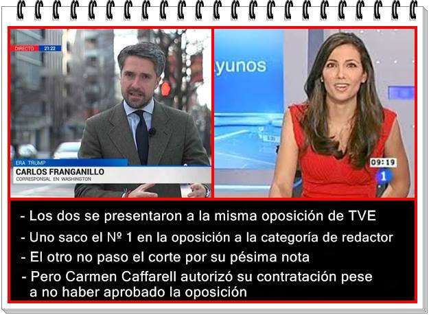 Conoces la respuesta