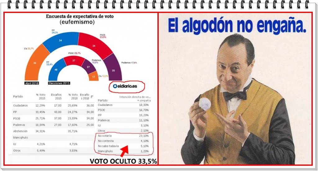 Nachete Escolar aportando a las escaletas de LaSexta, como buen franquiciado de Ferreras