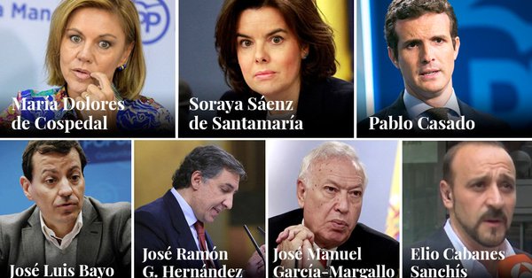 Candidatos