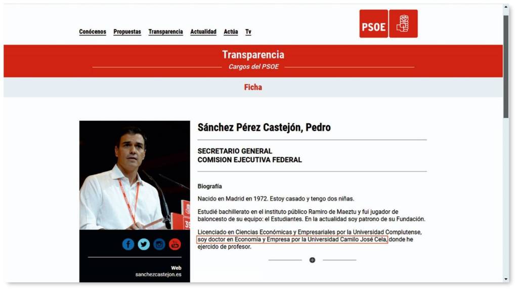 Ficha Pedro Sánchez