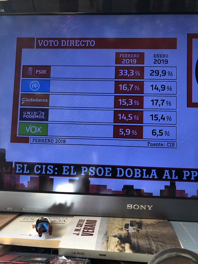 El mejor chiste de Tezanos hasta el momento sobre las elecciones generales