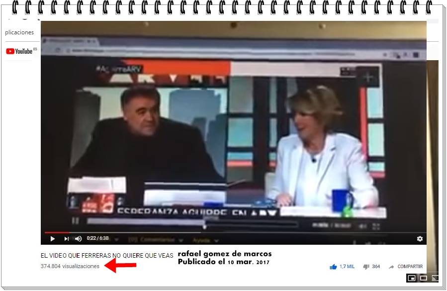 Una entrevista que hizo el cazurro a Esperanza Aguirre en su programa Al Rojo Vivo