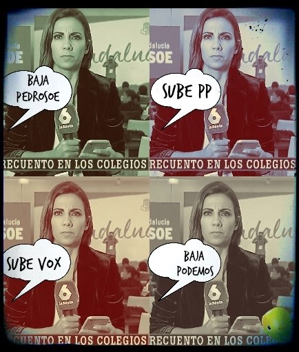 pobre Ana, qué nochecita. Por Linda Galmor
