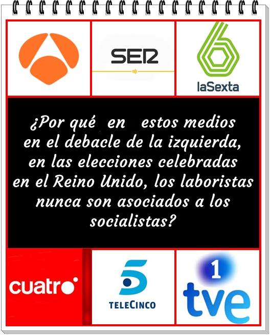 Piénsa por qué en estos medios los laboristas nunca son asociados a los socialistas