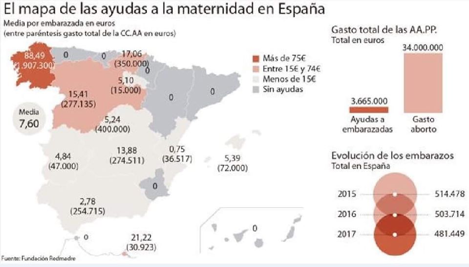 Chiringuitos de la muerte