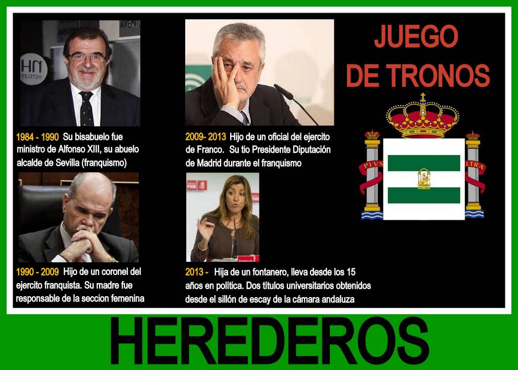 Los herederos del juego de tronos socialista y andaluz