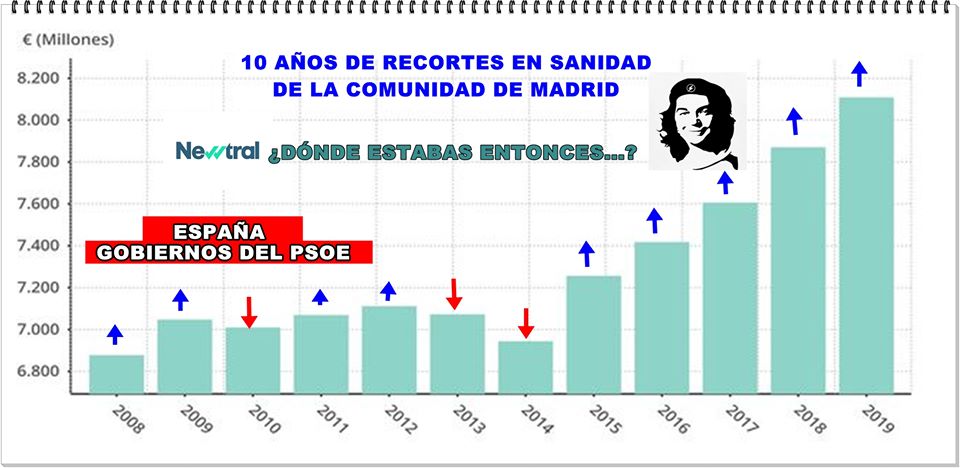 Procuremos que la falta de información no nos haga imprudentes…