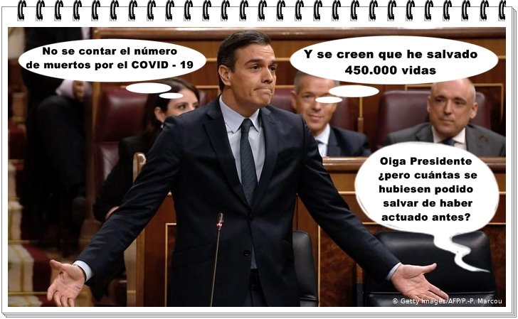 Retrato de un caradura.