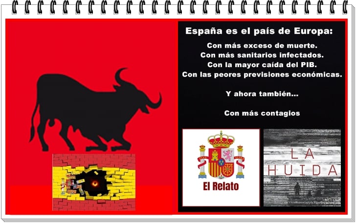 España ya es el primer país de Europa en contagios pero seguimos con el relato.