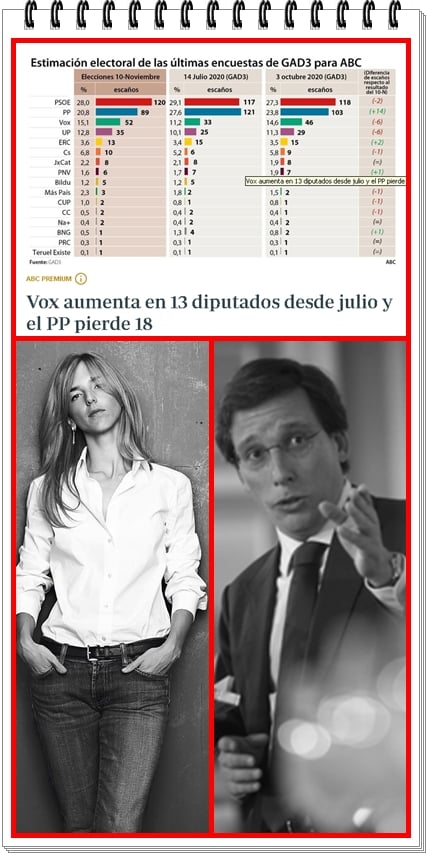 Qué decepción señor Casado.