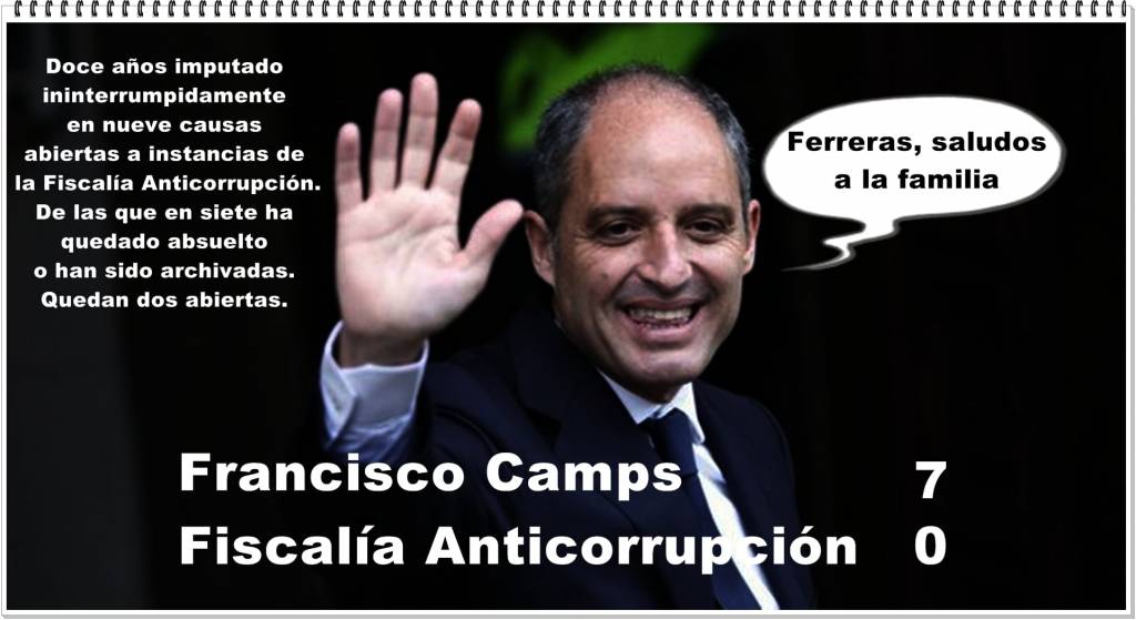 Camps denuncia 12 años de persecución por jueces socialistas