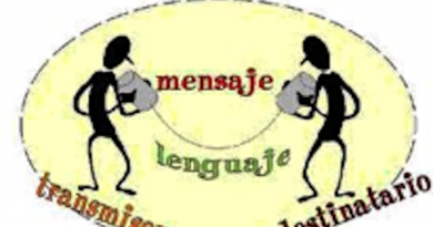 (VII) Lingüística para Nacionalistas: De las funciones de las lenguas. Por Manuel I. Cabezas González (VII) Lingüística para Nacionalistas: De las funciones de las lenguas. Por Manuel I. Cabezas González