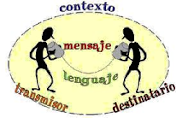 De las funciones de las lenguas