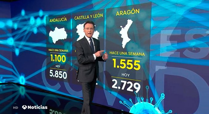 Los informativos de TV o la Libertad de Expresión pisoteada