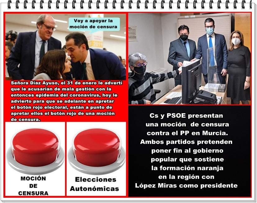 Ayuso, botón rojo.
