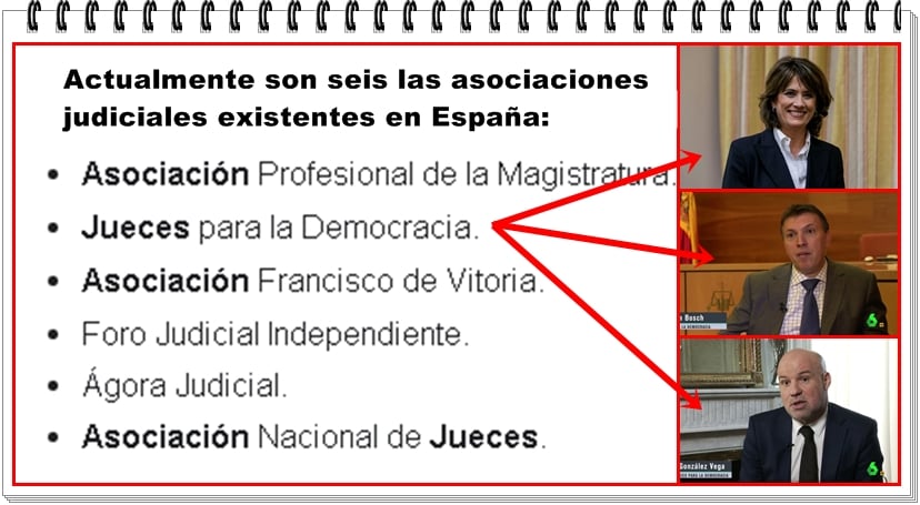 A cual de estas asociaciones judiciales