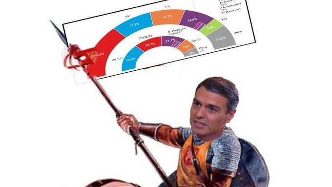 En el barómetro del CIS de Tezanos, Sánchez Iglesias arrasan Madrid. Tuit de Luis Castilla