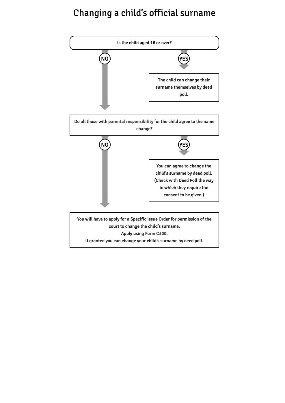 epub