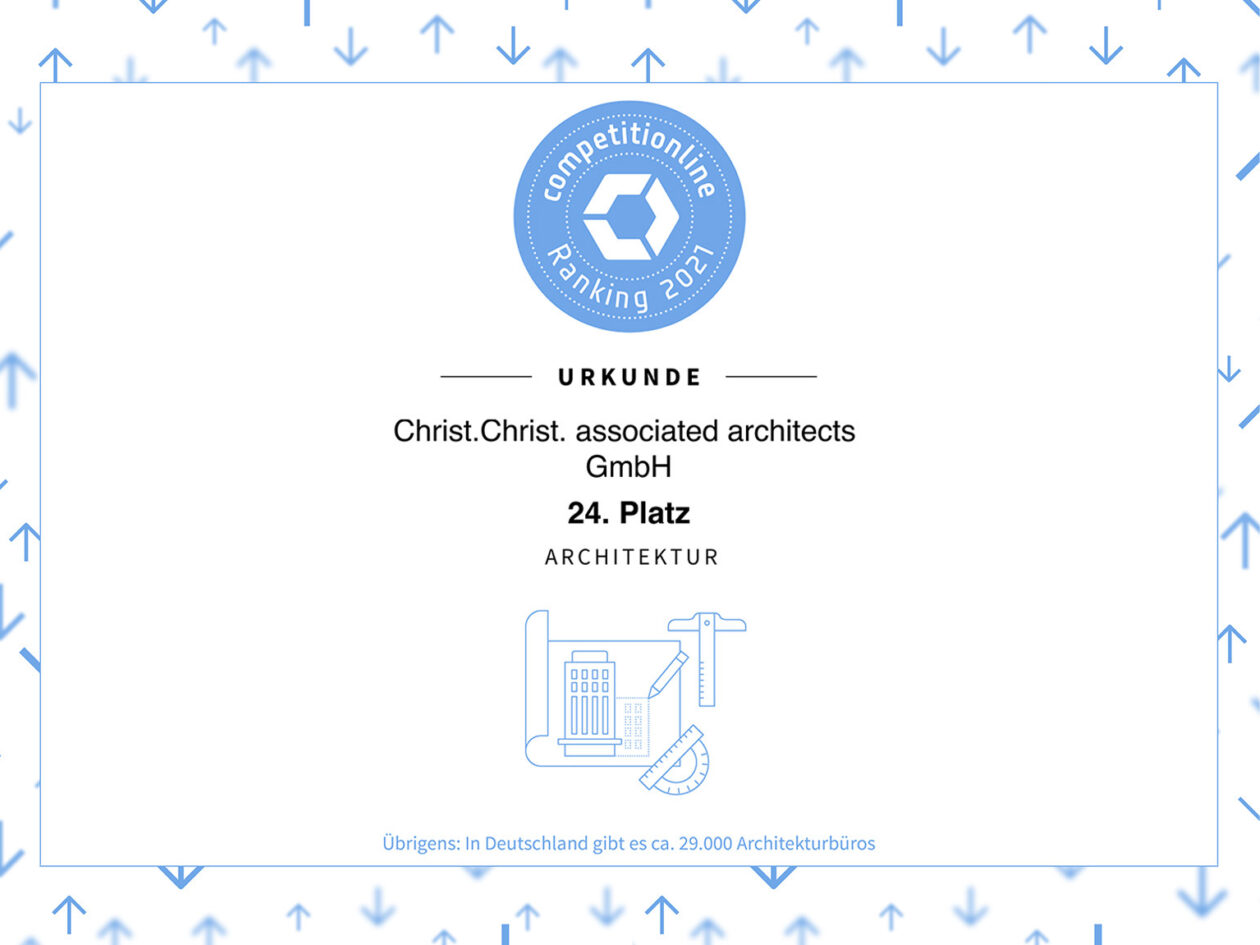 Competitionline Ranking 2021 Urkunde 3