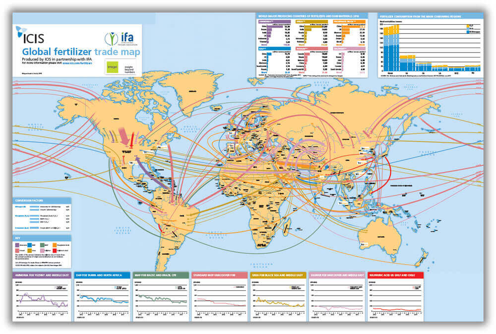 Global Fertilizer Trade Flow Map 2018 | ICIS