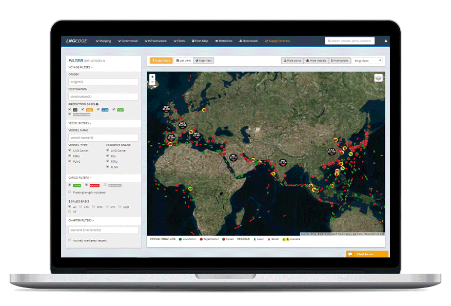 Global Lng Market Intelligence Real Time Analysis Supply Forecasts Icis