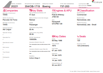 PDF aircraft profile thumbnail