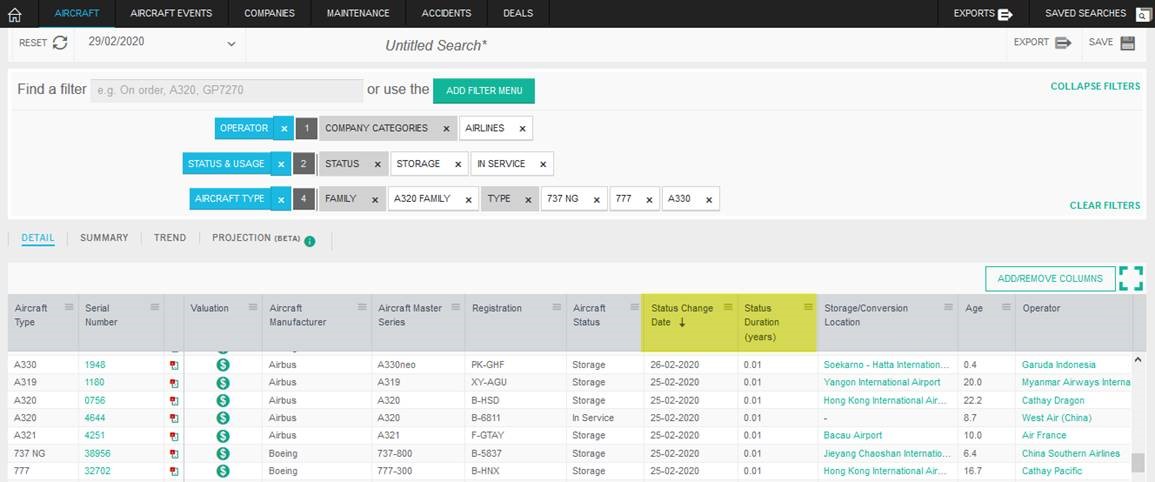 Figure 2. Status Change Date, Status Duration, and Storage/Conversion Location show in the Aircraft Detail table.