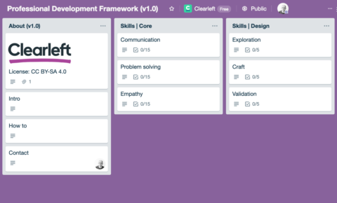 CPD Trello board