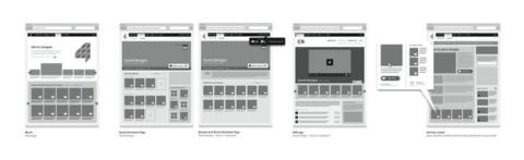 Wirefraframes.