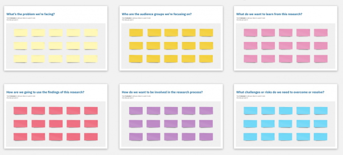 Stakeholder research Miro board template with a number of questions and post its to capture responses