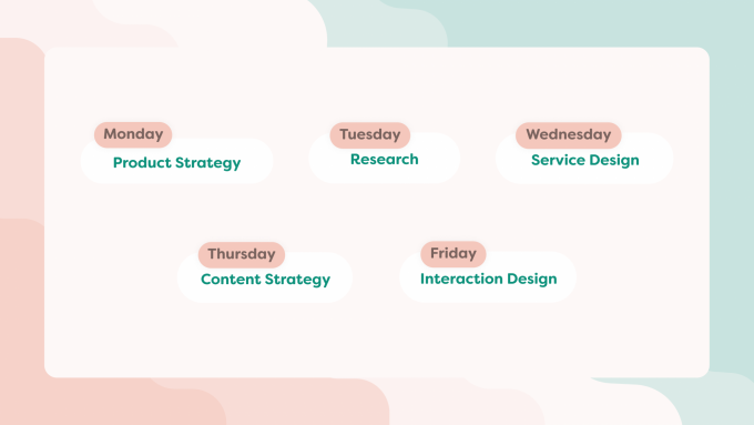 Sofaconf daily themes