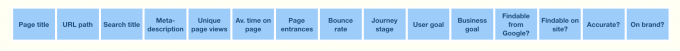 Field labels on spreadsheet