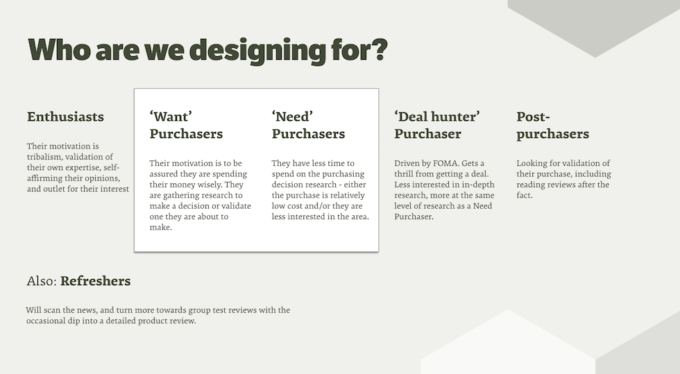 Series of user archetypes that were used to help steer the design solution