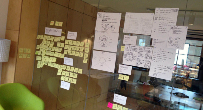 A wall covered in sketches and post-it notes.