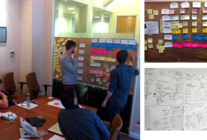 A montage of images showing people collaborating with post-it notes and sketches.