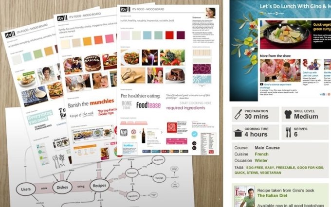Printed pages from the ITV website.