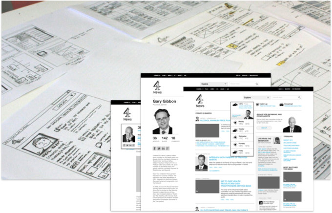 Rough wireframes and sketches of channel 4 bio pages