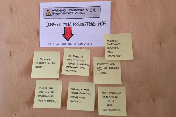 Post-it notes on a wall.