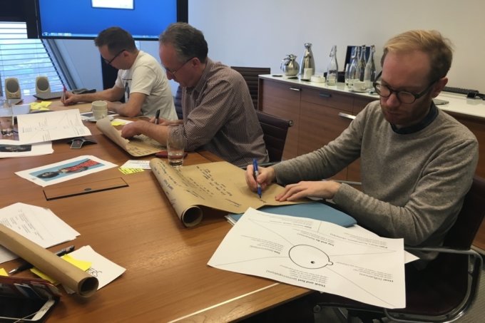 Theirworld team working on empathy diagrams