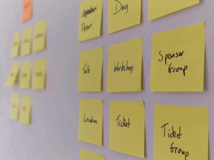 Post-its with entities and endpoints