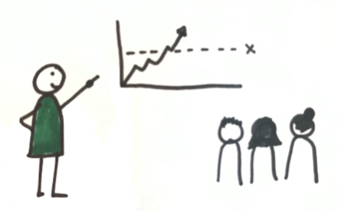 A sketch showing a person and team in front of a chart