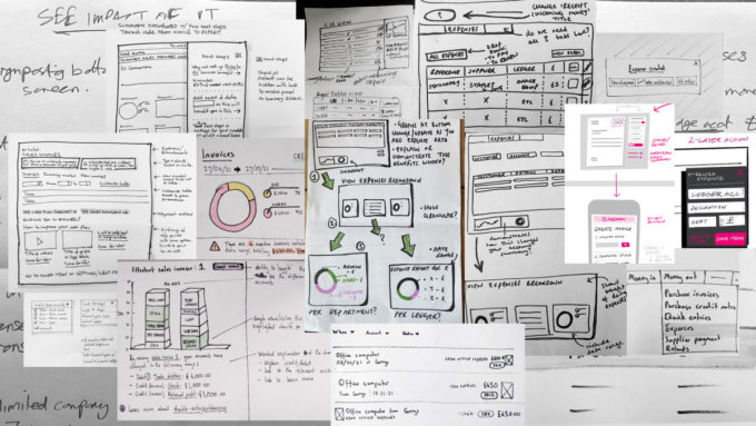 Concept sketches created collaboratively