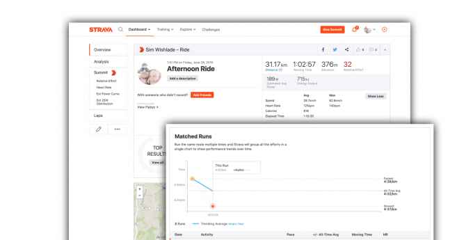 Strava dashboard - building loyalty in digital service design