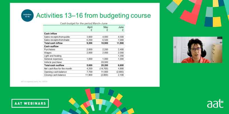 Want a taste of AAT's world-class finance training?