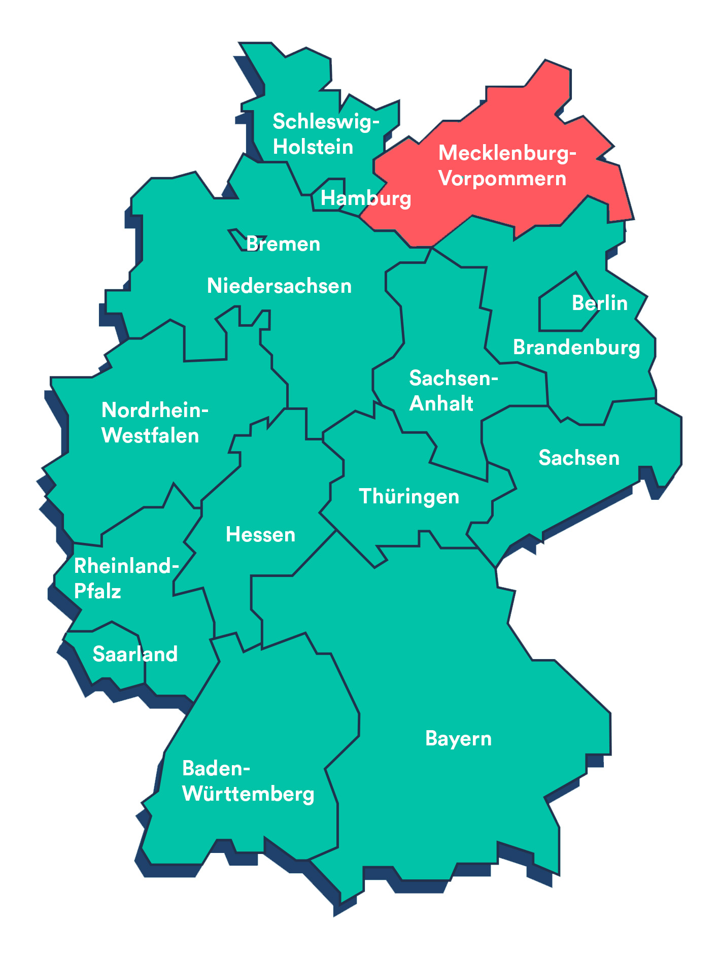 MecklenburgVorpommernTicket Bahn Mecklenburg